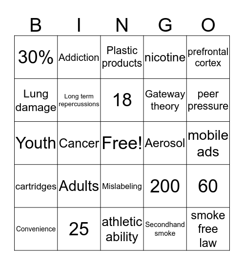 E-cigarette Bingo Card