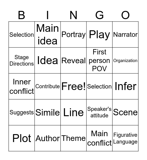 Test Vocabulary Bingo Card