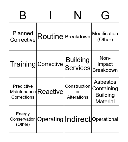 What is that Work Code Title? Bingo Card