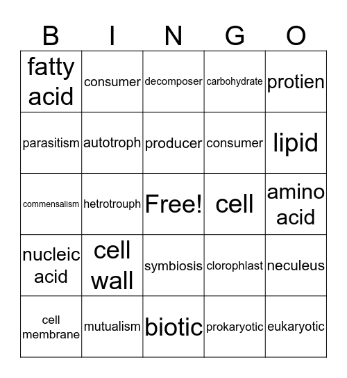victoria Bingo Card
