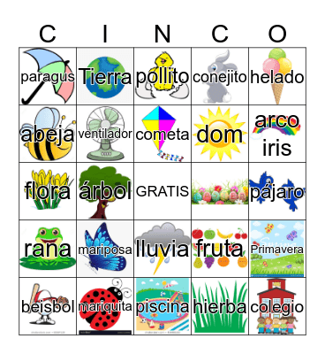 CINCO DE MAYO BINGO  Bingo Card