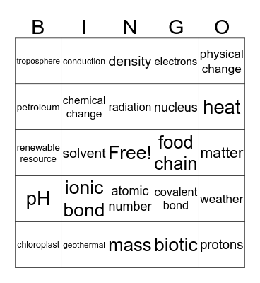 7th Science Bingo Card