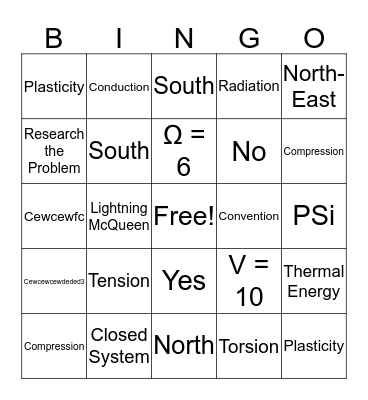 Engineering Review Bingo Card