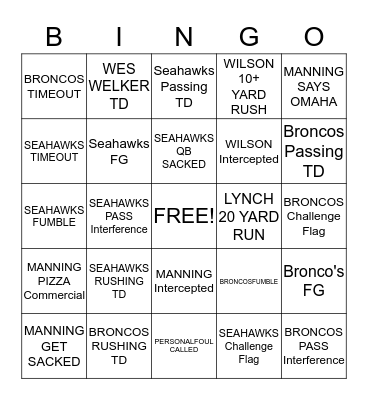 GREG'S SUPER BOWL PARTY BINGO Card