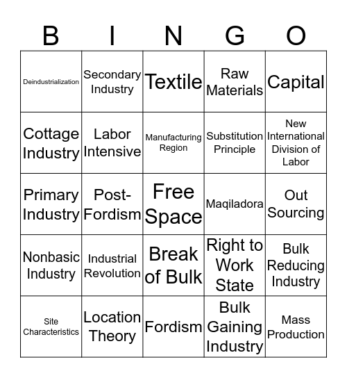 Industry Vocal Review  Bingo Card