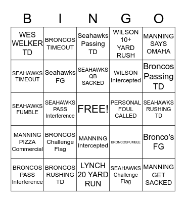 GREG'S SUPER BOWL PARTY BINGO Card