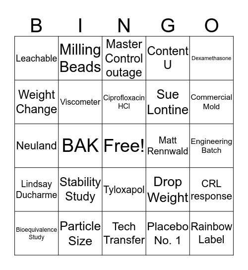Ciprodex Bingo Card