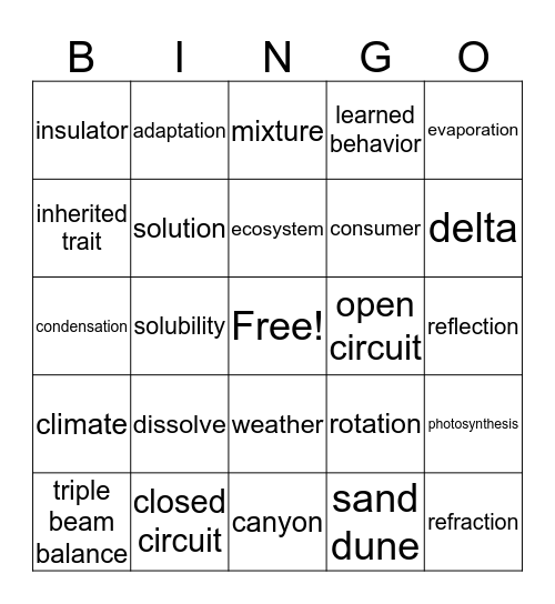 Science Review Bingo Card