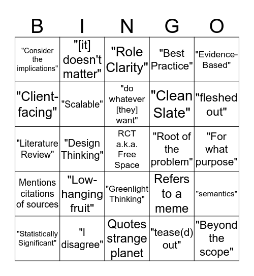Evaluation Bingo Card