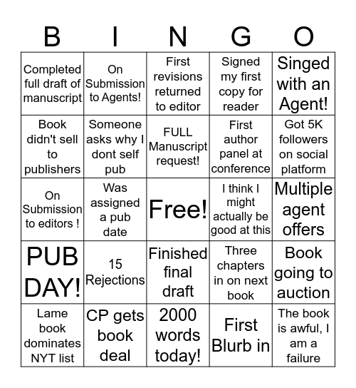 Publishing Bingo Card