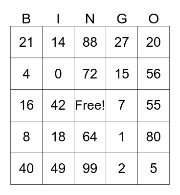 Multiplication Bingo Card