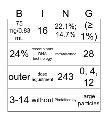 Skyrizi PI BING Bingo Card