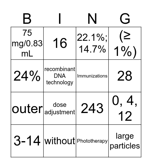 Skyrizi PI BING Bingo Card
