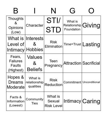 First In Relationship Education  Bingo Card