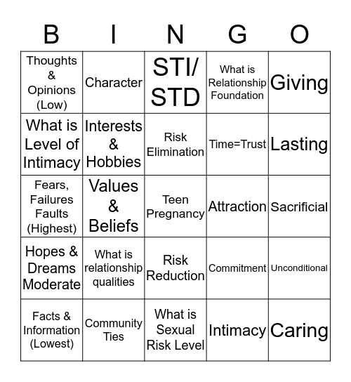First In Relationship Education  Bingo Card