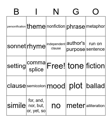 Test Preparation Bingo Card