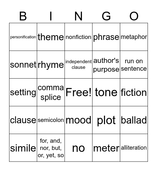 Test Preparation Bingo Card