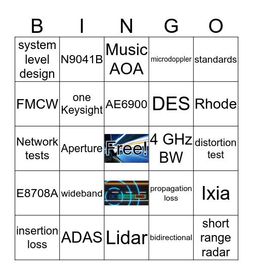 Autonomous vehicle  Bingo Card