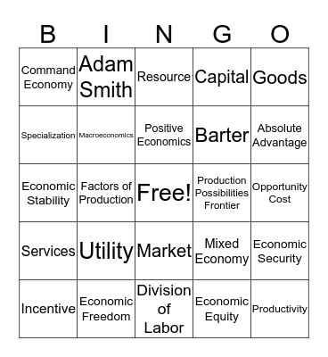 Chapter 1-4 Economics Bingo Card