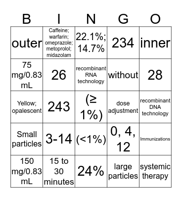 SKYRIZI PI BINGO Card