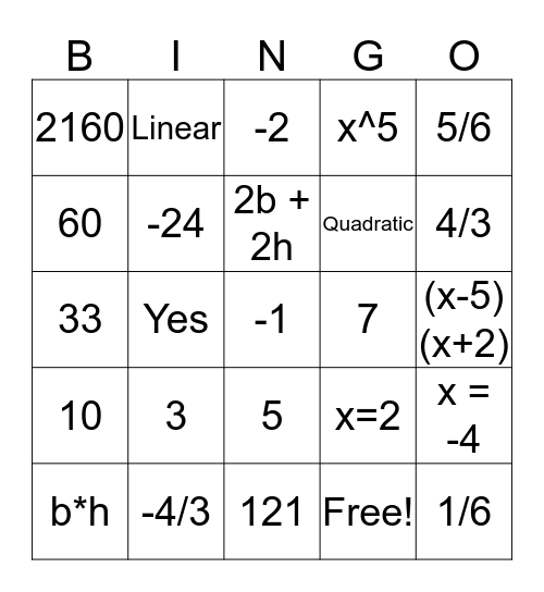 Math SBAC Prep! Bingo Card