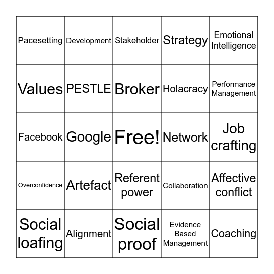 MPO Bingo Card