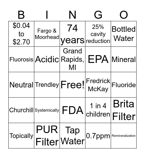 Community Water Fluoridation Bingo Card