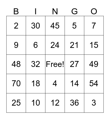 Multiplication 2-7 Facts Bingo Card