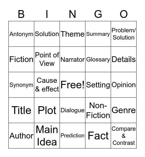 ELA Bingo! Bingo Card