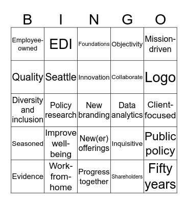 Shareholders' Meeting Bingo Card