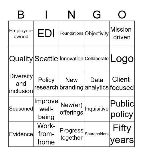 Shareholders' Meeting Bingo Card