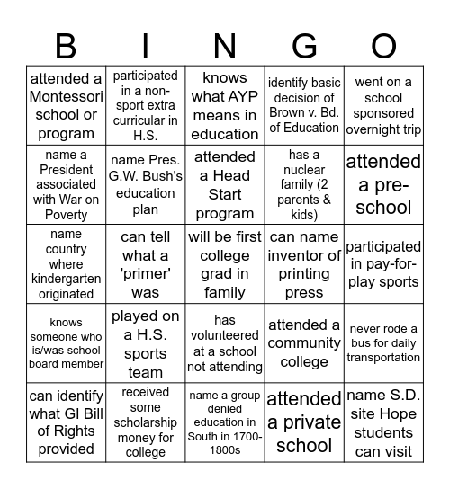 EduBingo Card