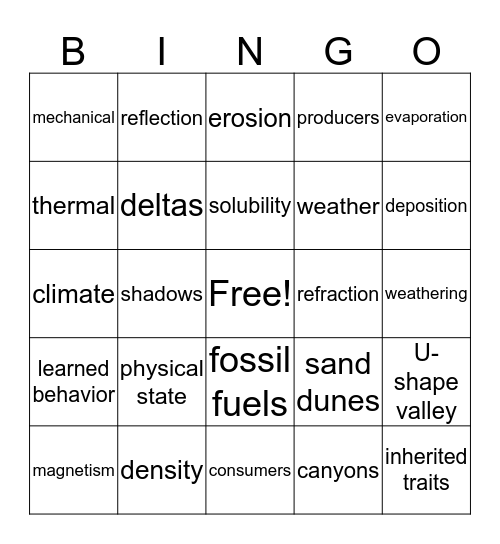 Cavazos Science Mania Bingo Card