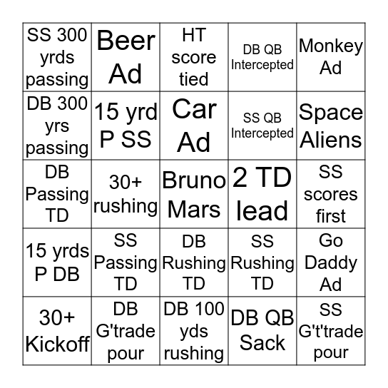 Super Bowl 2014 Bingo Card