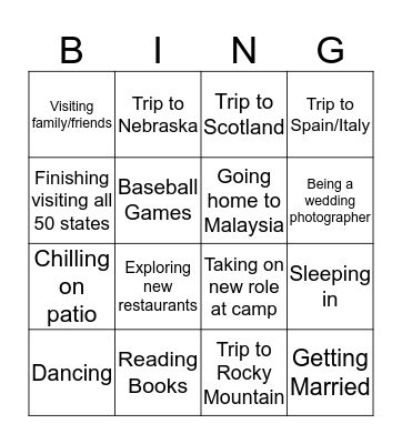 Human Bingo Card