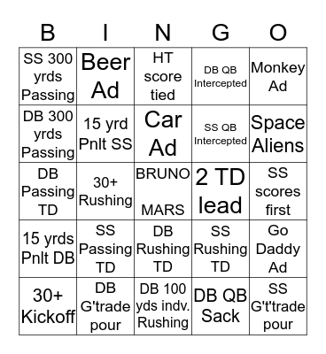 Super Bowl 2014 Bingo Card