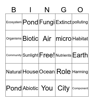 Ecosystem Bingo Card