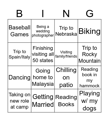 Human Bingo Card