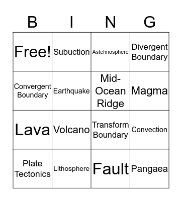 Chapter 4 Bingo Card