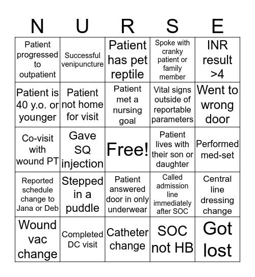 Home Care Nurse Bingo Card
