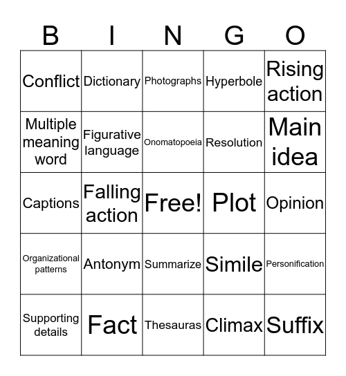 SOL vocab words Bingo Card