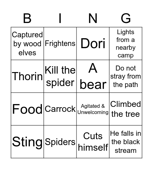 The Hobbit Ch. 7-8 Review Bingo Card