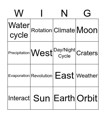 5.8C Science Bingo Card