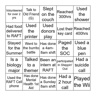 Anyone Who??? Bingo Card