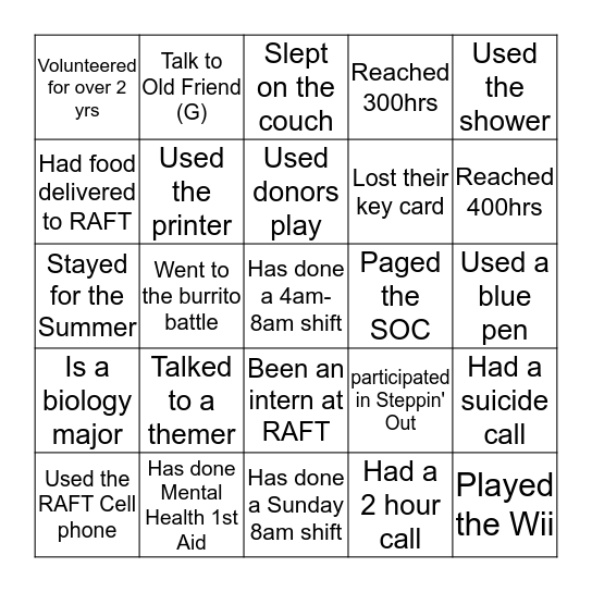 Anyone Who??? Bingo Card