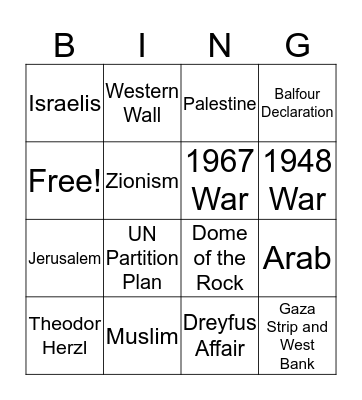 Israeli-Palestinian Bingo Card