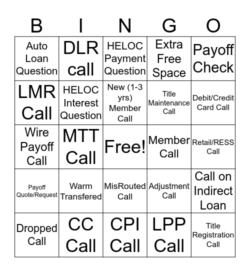 Consumer Loan Servicing Call Bingo Card