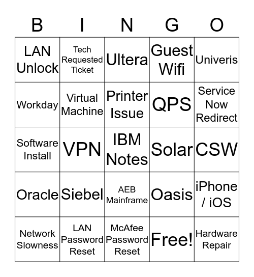 Service Desk Bingo (Include INC in square) Bingo Card