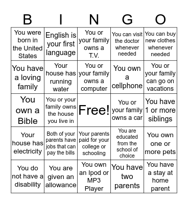 Privileges Bingo Card