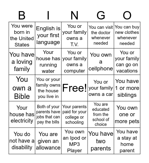 Privileges Bingo Card